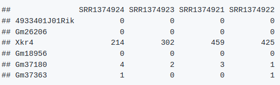 countdata