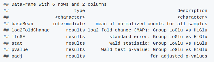 mcols_result