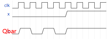 Ece241_2014_q4_bug2