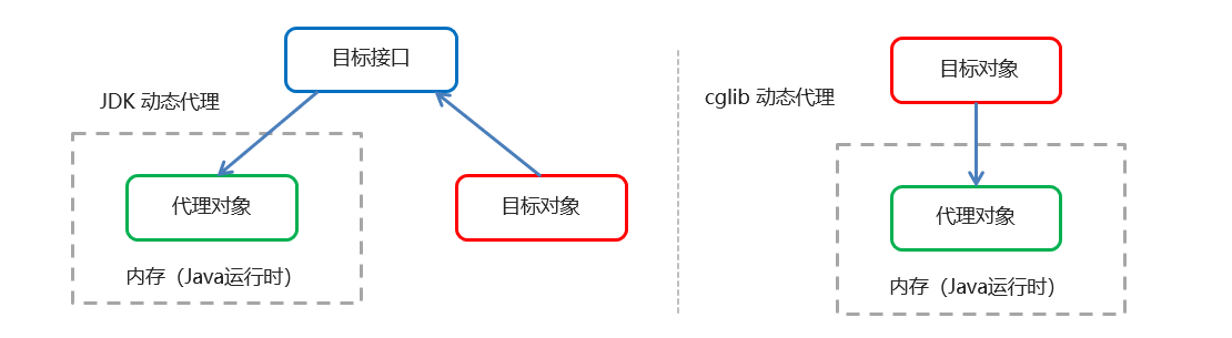 图片名称