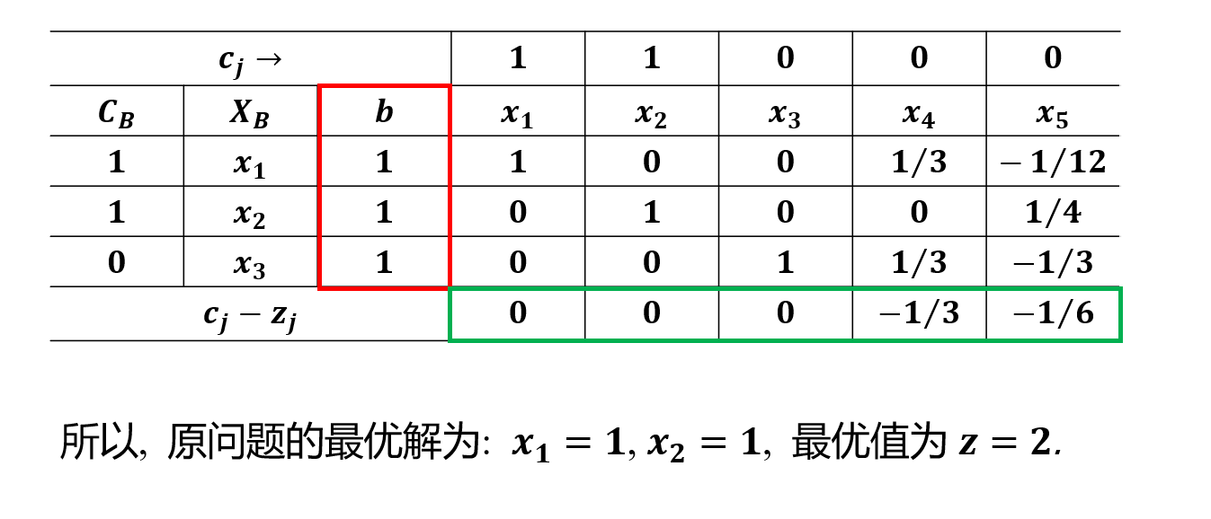 image-20220821095657743