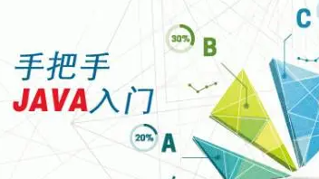 教你详细了解Java