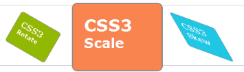 css3有趣的transform形变 