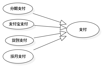 UseCaseDiagram1