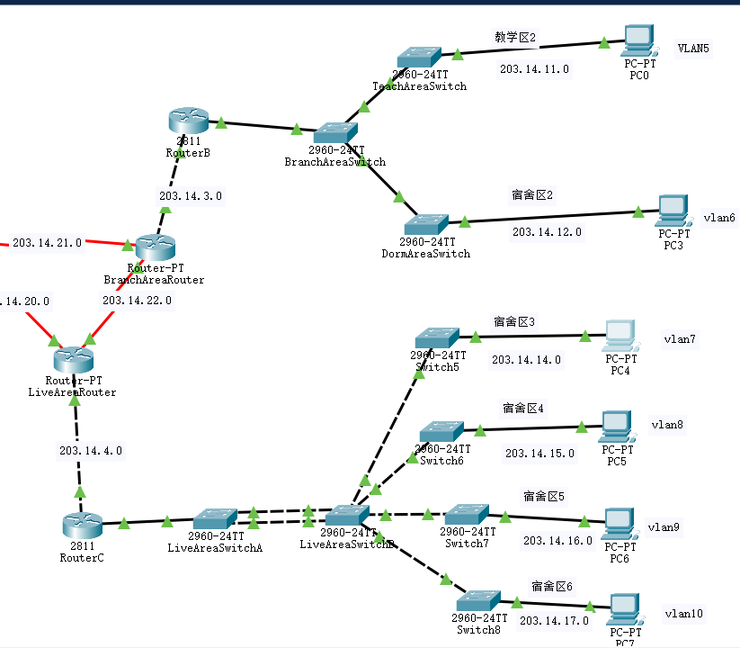 image-20221005173743538