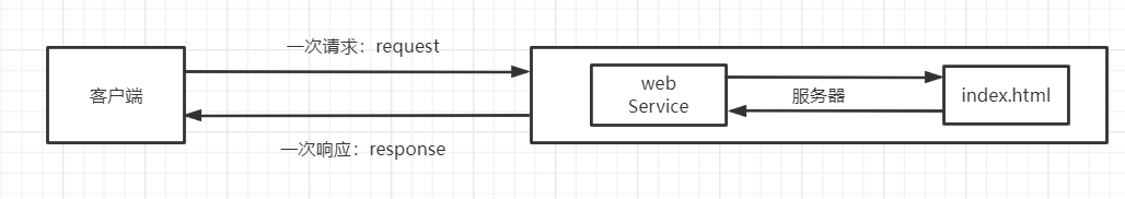 image-20221106151350682