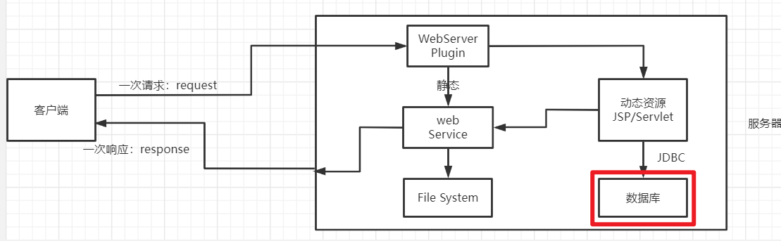 image-20221106160926931