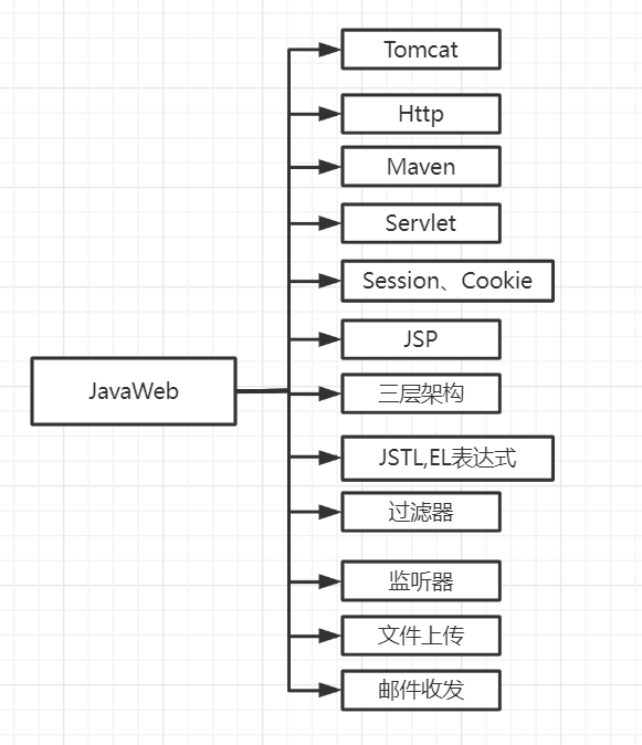 image-20221114202258133