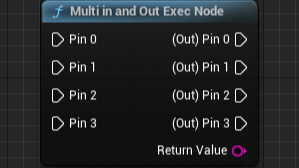 构建蓝图中包含多输入多输出引脚的节点