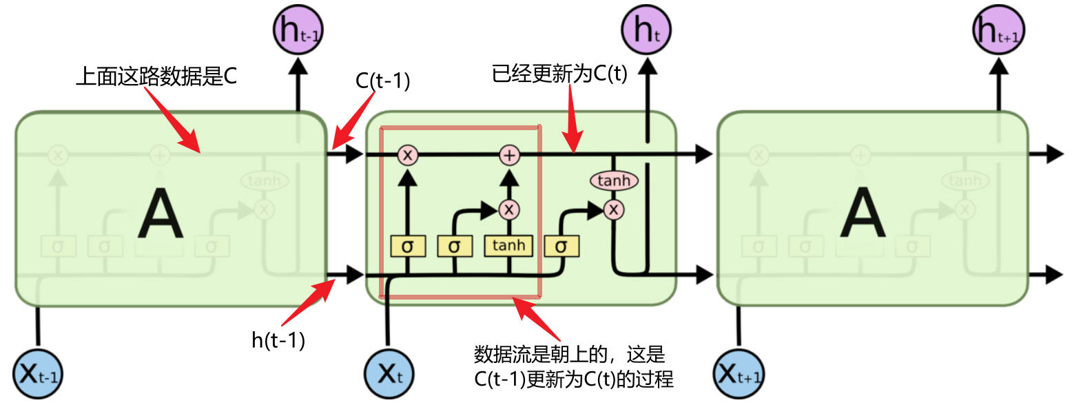 图片名称