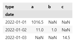 image-20220119151358373