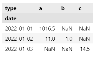 image-20220119151122843