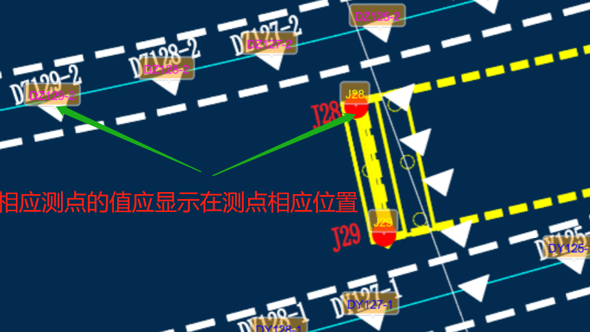 无需人工标注位置,一键在Web端CAD图上根据测点编号自动标注位置