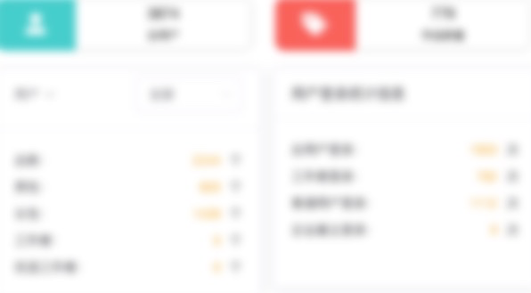 css 增加一个模糊遮罩