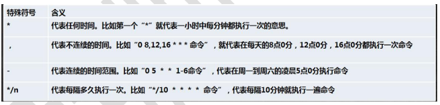 image-20221108083501639