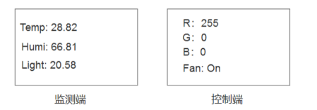 image-20221111152803154