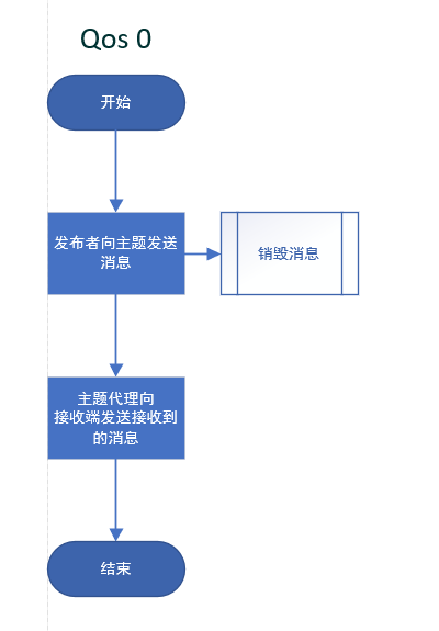 image-20221111175037748