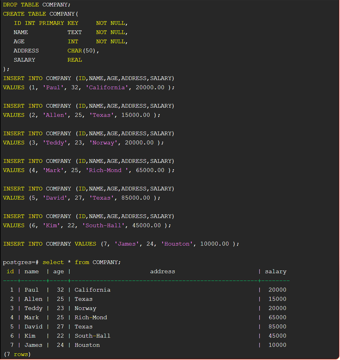 postgresql-cte