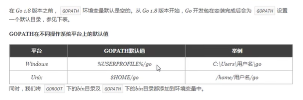 GO语言之环境搭建和基本命令-小白菜博客