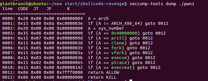 2022NewStar新生赛week2—shellcode-revenge - 予柒- 博客园