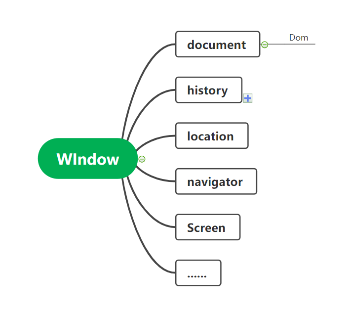 js中的Bom - 曲中意 - 博客园
