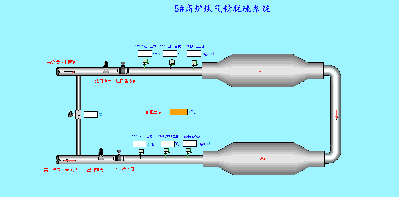 5脱硫a