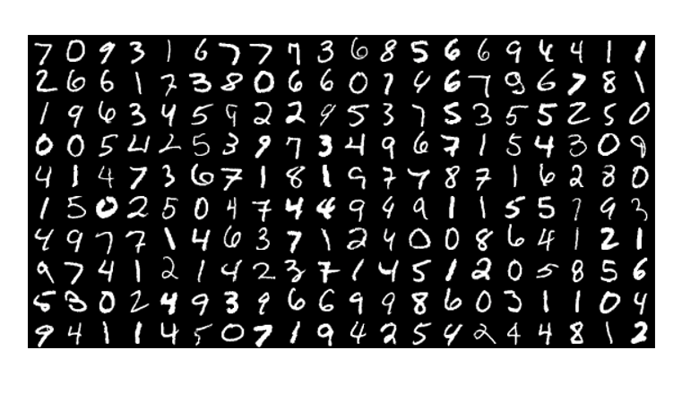 mnist