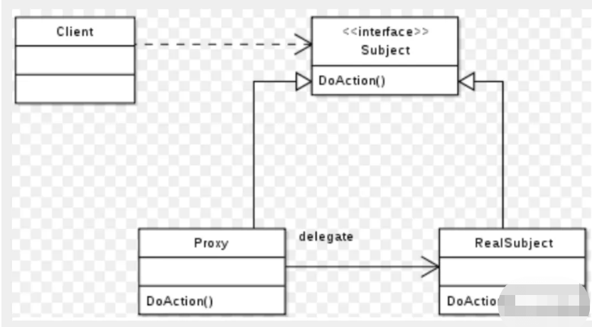 image-20220221090734622