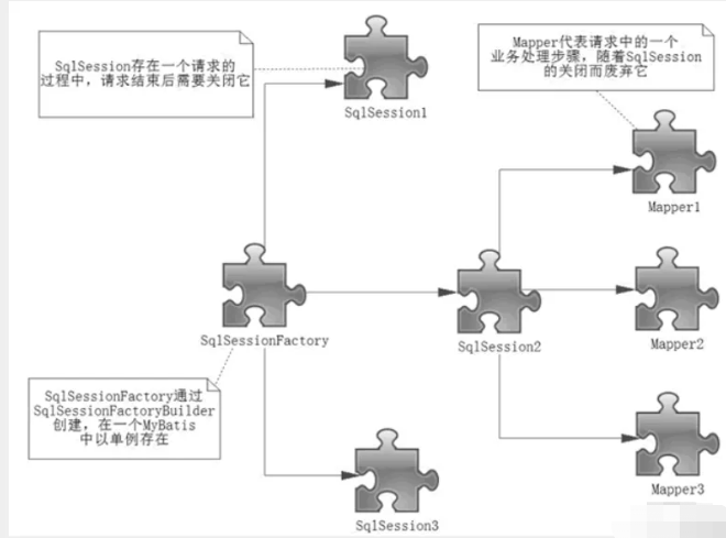 image-20220121092945575