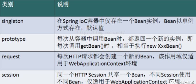 image-20220302180315893