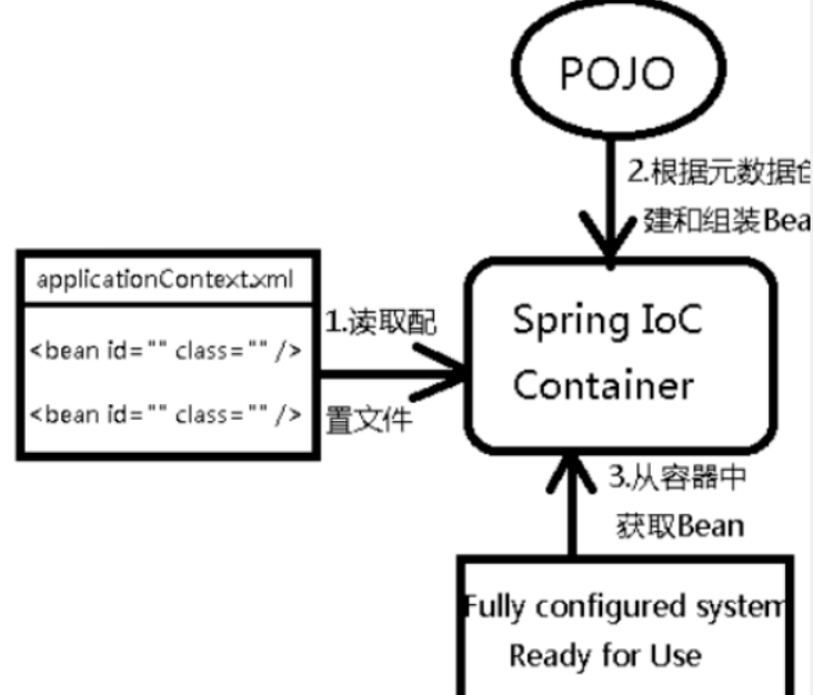 image-20220302112215640