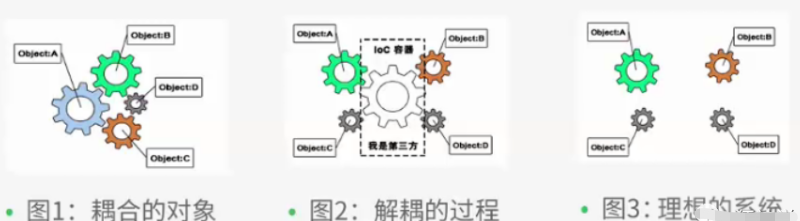 image-20220302112050257