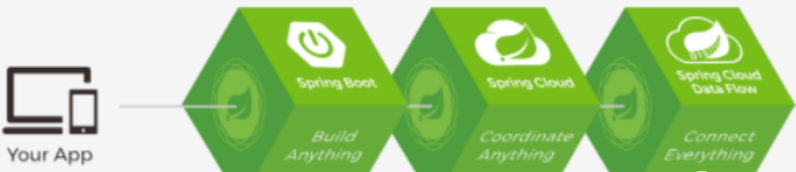 image-20220302111348085