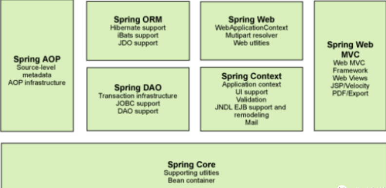 image-20220302111132639