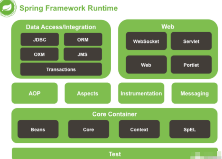 image-20220302111042374