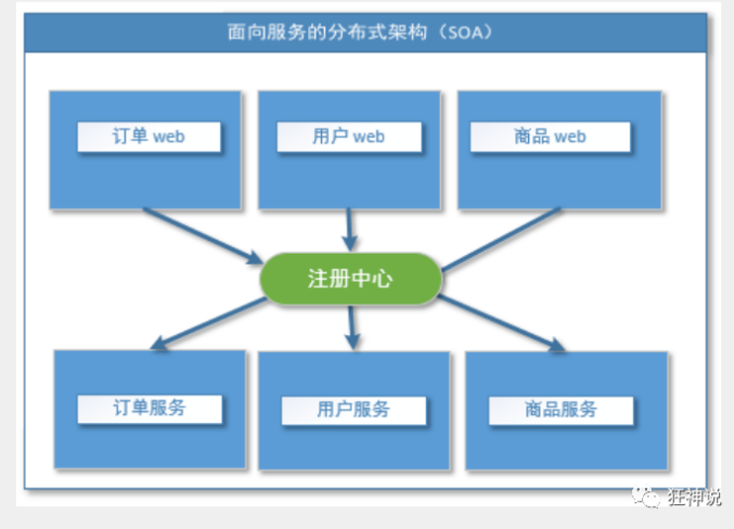 image-20220317233857058