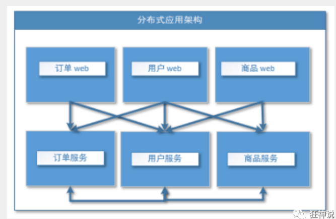 image-20220317233822094