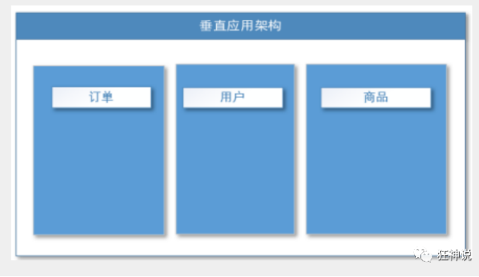 image-20220317233753627