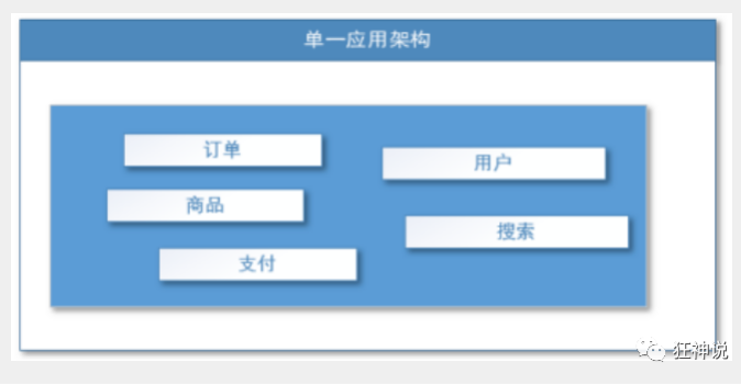 image-20220317233641434