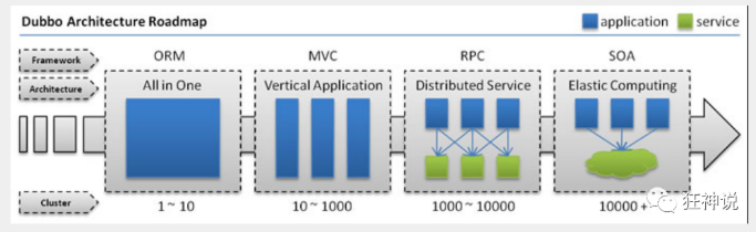 image-20220317233607900