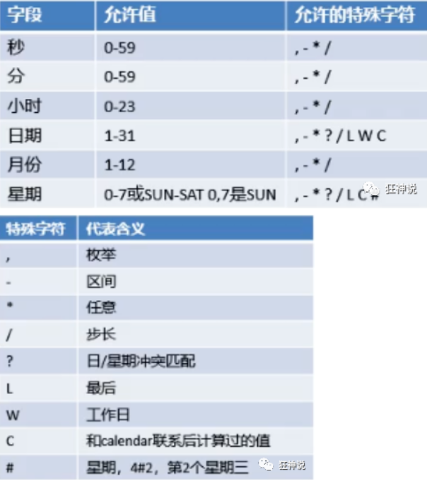 image-20220317231056698