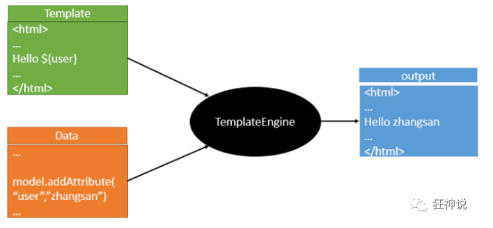 image-20220317223608068