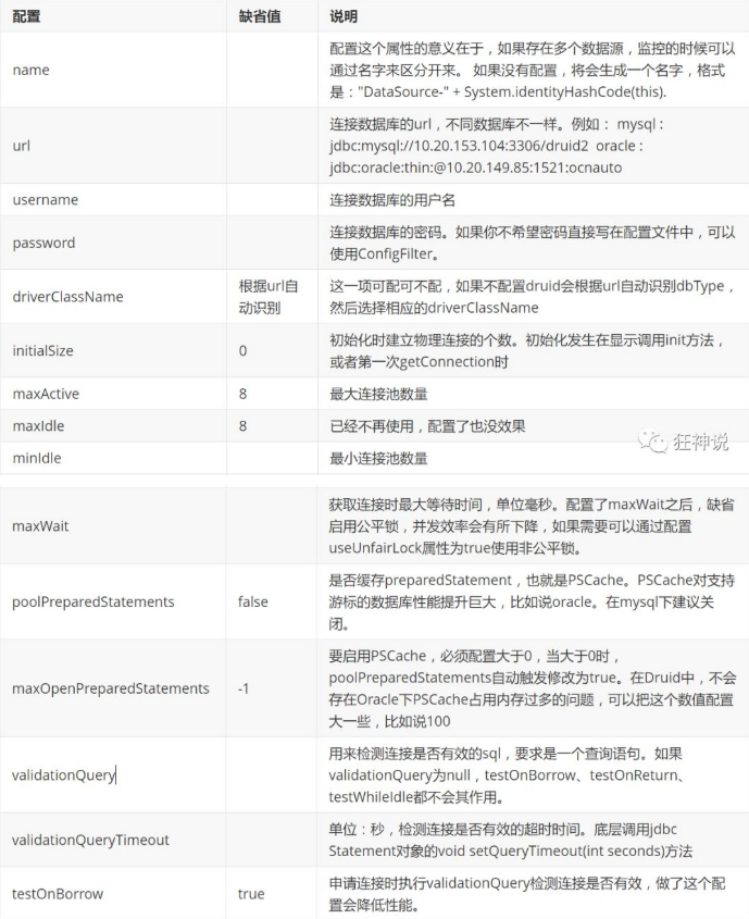 image-20220317125126478