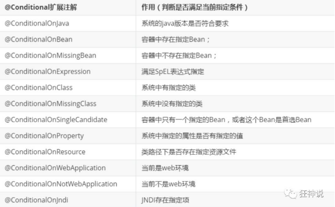 image-20220316163604549