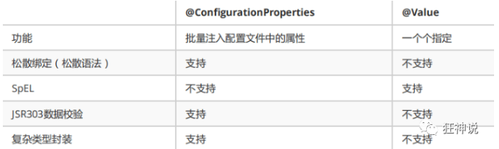 image-20220316162746137