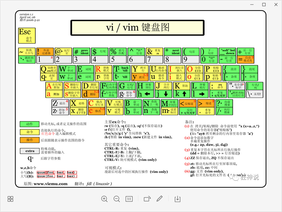 image-20220319002230469