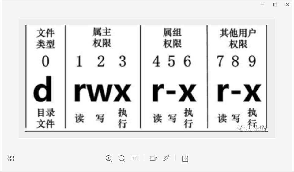 image-20220319002259769