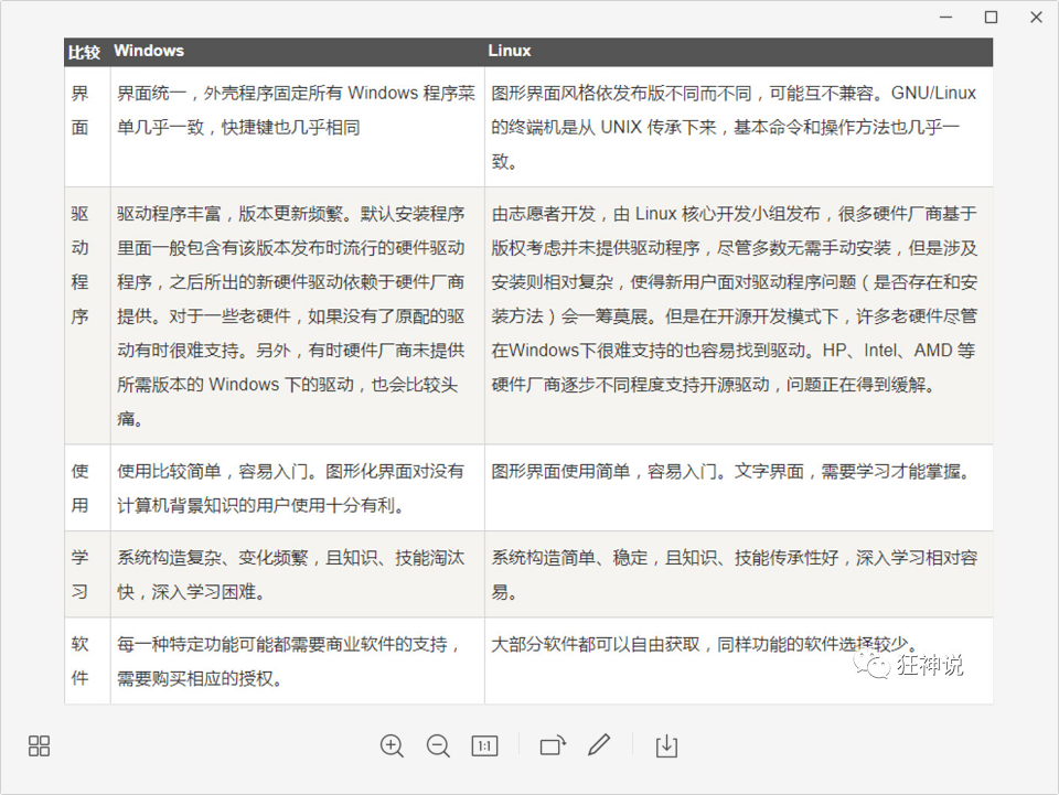 image-20220319002448896