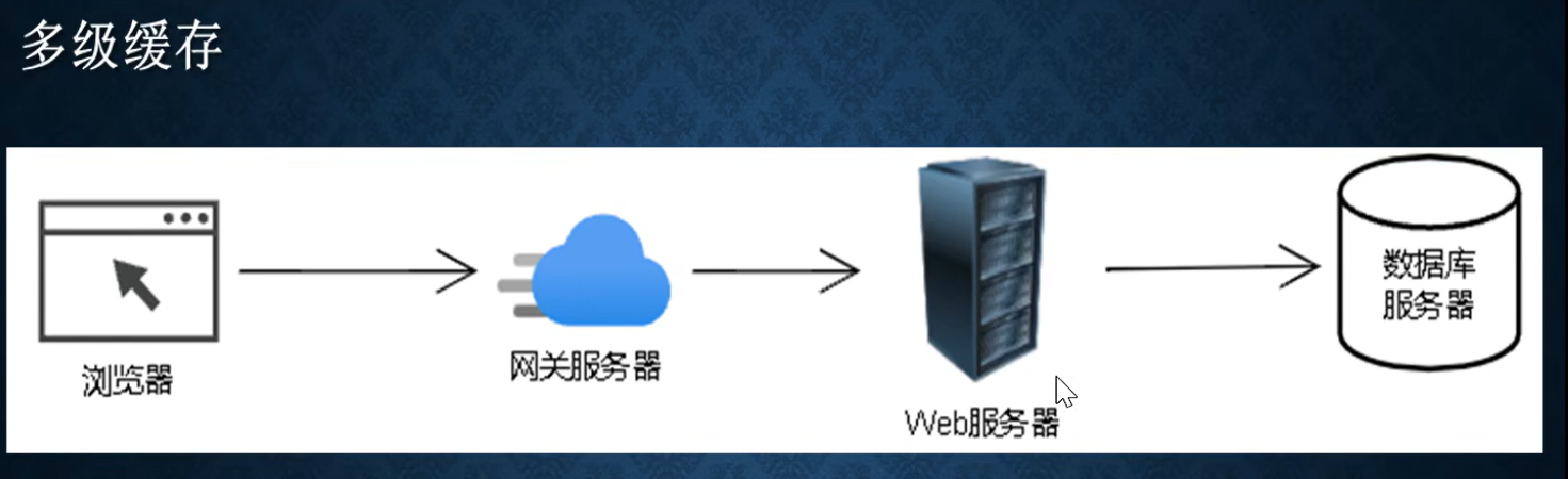 image-20220914181722248