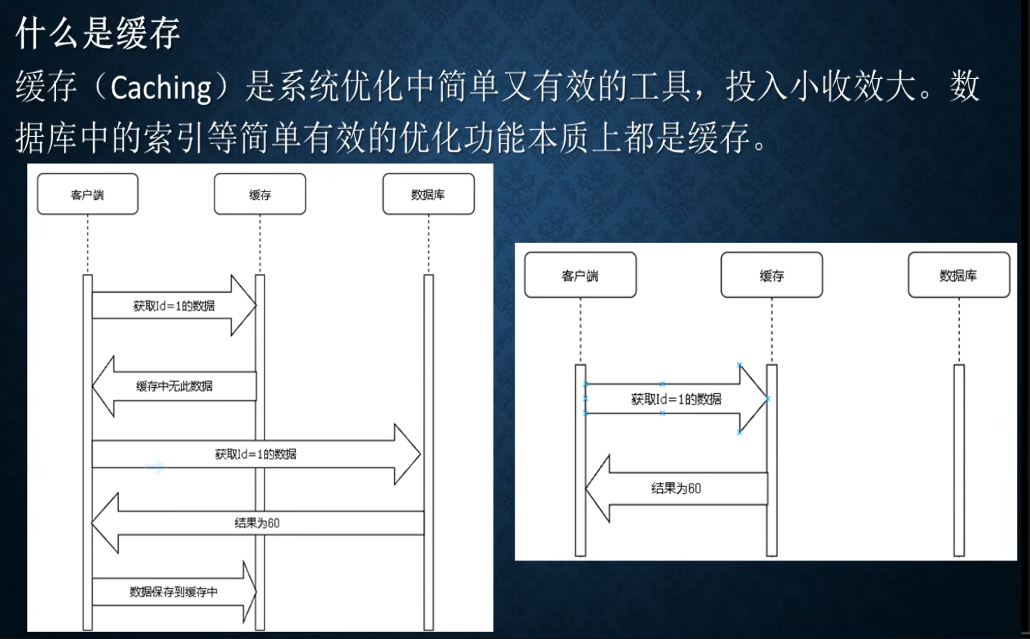 image-20220914181318558